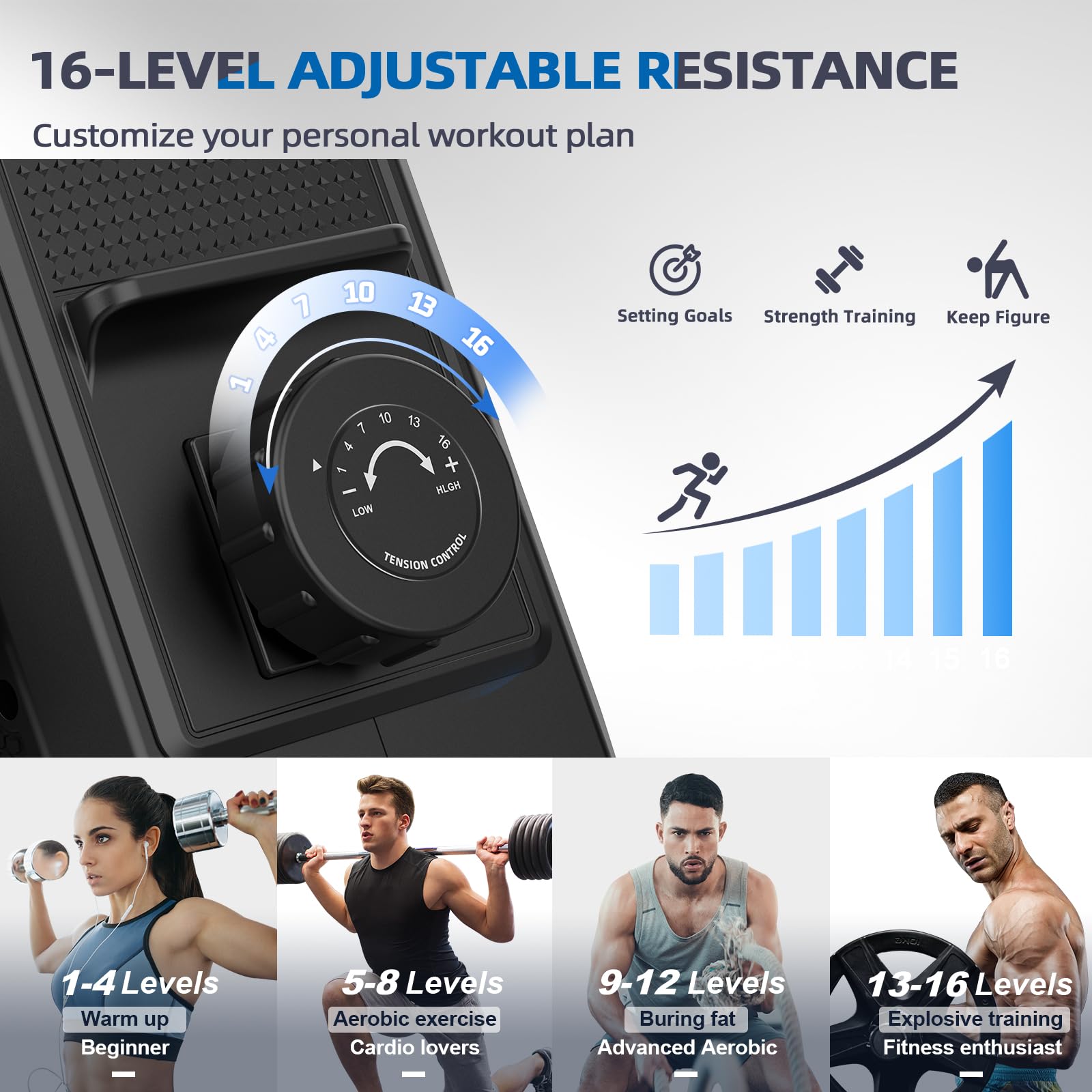 Neezee Rudergerät für zuhause, Super Silent Rudergerät mit 16-stufigem Magnetwiderstand, LCD-Display, Gleitschiene aus Aluminium, Vertikale Lagerung, Transporträder für Einfache Bewegung