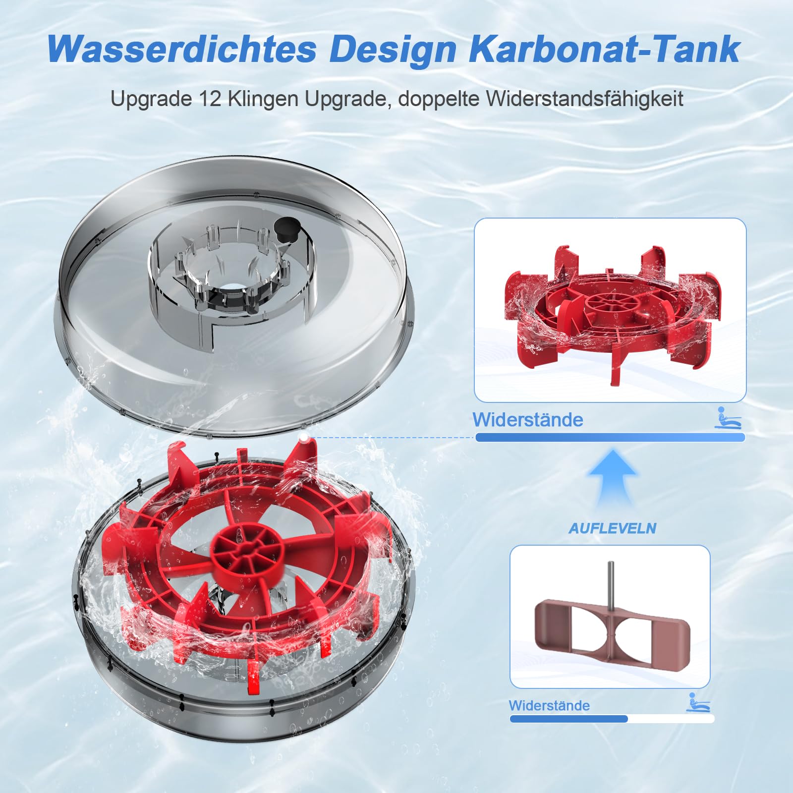 Neezee Rudergerät Wasser, Rudergerät für zuhause mit Professioneller LCD Monitor und Tablet Halterung, Wasserrudergerät mit Kinomap APP immersives Rudererlebnis, Max 160kg Belastbar